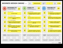 The Thinking Canvas Un spațiu creativ în care ideile se transformă în realități de design